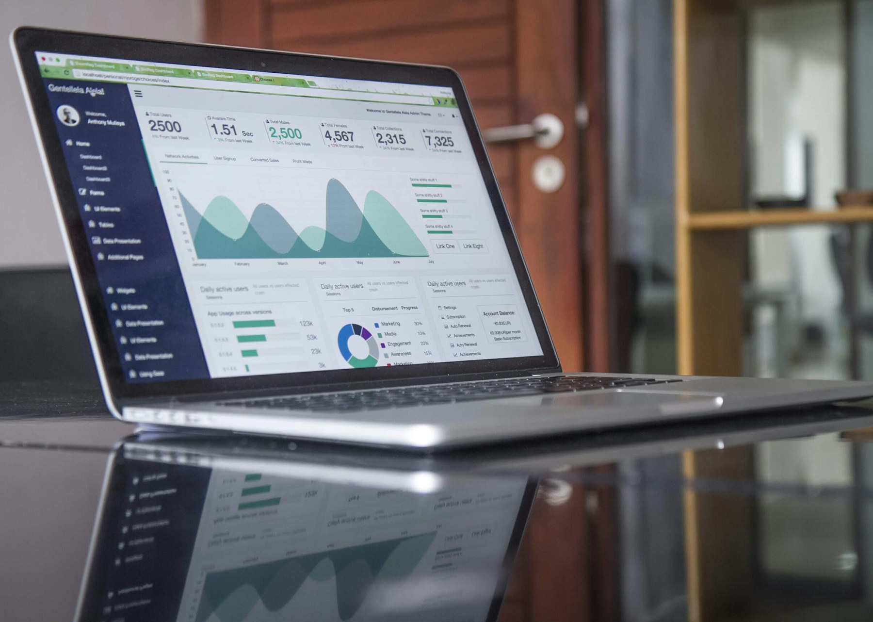 Investment research desk with market data and portfolio analysis