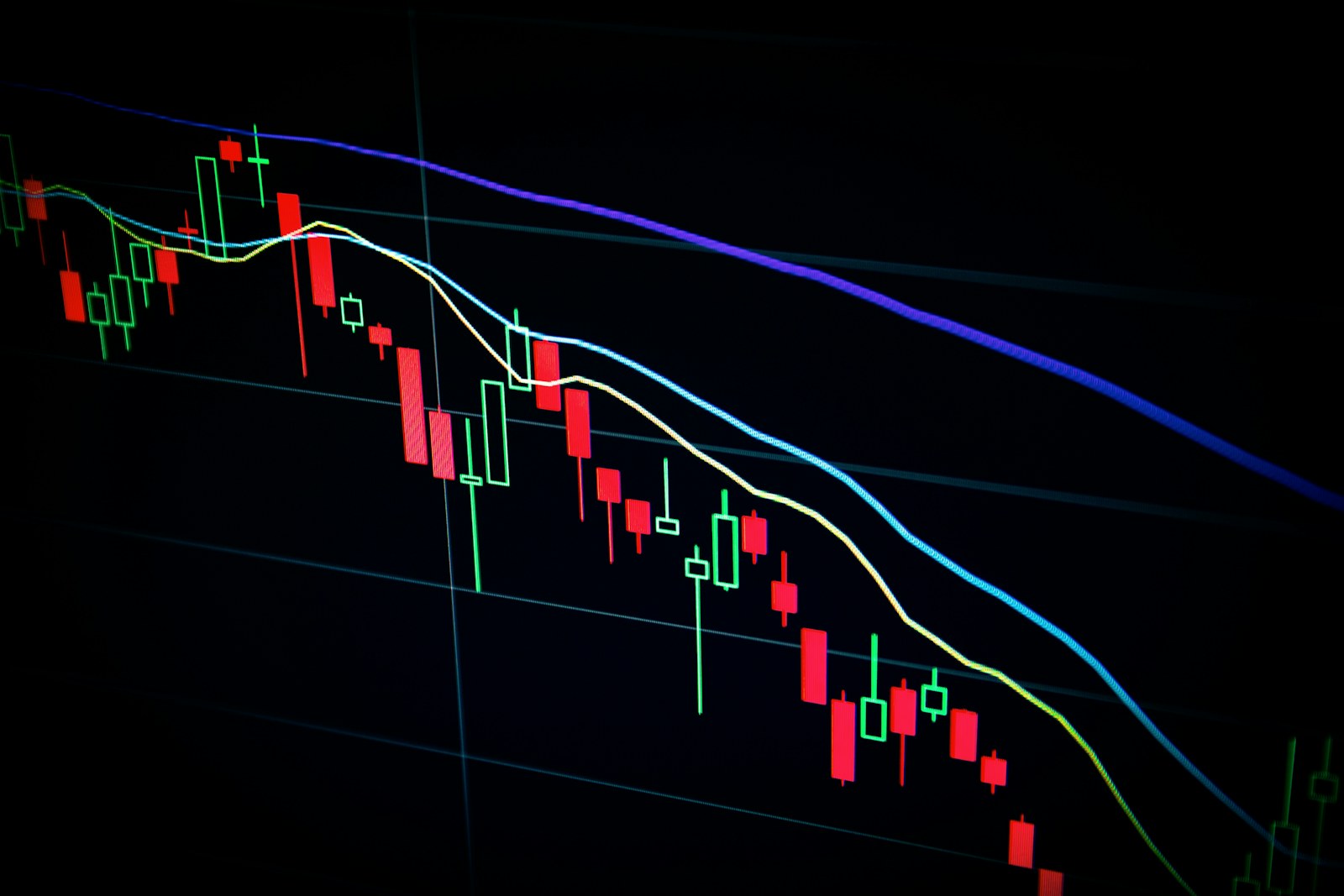 Market data display used for investment research and portfolio strategy